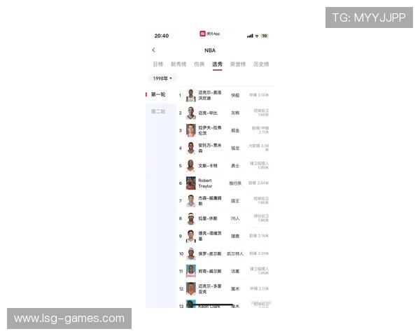 最新篮球选秀球员排行揭晓 最新篮球选秀球员排行揭晓